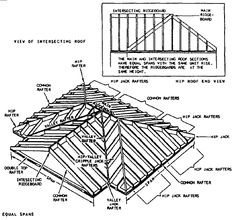 an architectural drawing showing the various parts of a house and its surrounding area, including roofing