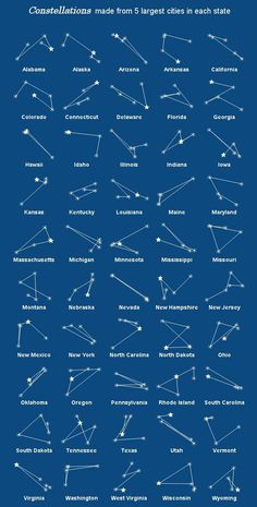 the stars in the sky are labeled with different lines and shapes, including one that shows them