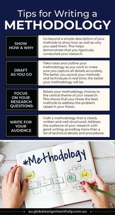 How to Write Research Methodology: 13 Steps Graduate School Essentials, Phd Proposal, Study Preparation, Phd Life, Academic Essay Writing, Dissertation Writing Services, Study Apps, Thesis Writing, Essay Writing Skills