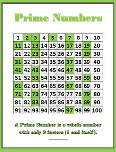 a green and white printable game with numbers for the prime number in which you can find