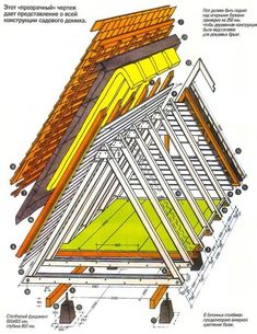 an architectural drawing shows the structure of a building with different types of roofing materials