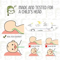 the instructions for how to use a child's head