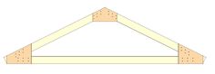 an image of a wooden triangle with holes in the top and bottom part on it