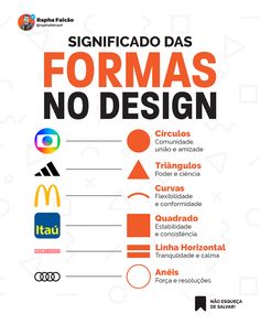 a poster with the words formas no design in spanish and other languages on it