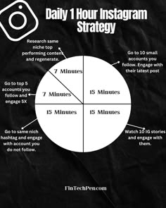 a black and white poster with the words daily hour instagramm strategy on it