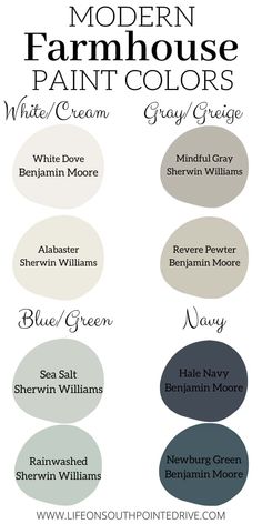 the most popular paint colors for modern farmhouse style homes and their names are in this list