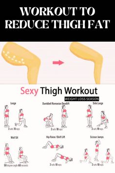 Thigh Fat Exercises, Reduce Thigh Fat Exercises, Workout Lower Belly, Thigh Fat Workout, Kueez Pins, Reduce Thigh Fat, Exercise To Reduce Thighs, Lose Thigh Fat