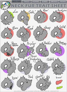 an image of some cartoon animals with different facial expressions on their face and nose shapes