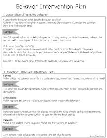 the behavior plan for students to use in their writing and reading skills, including an interactive lesson