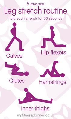 a poster showing different types of legs and arms