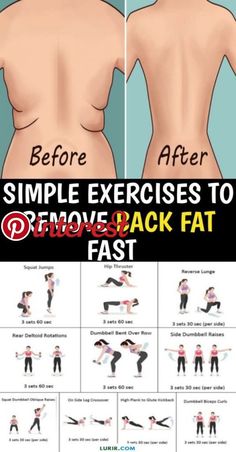 Membakar Lemak Perut, Motivasi Diet, Latihan Dada, Back Fat Workout, Back Fat, Trening Abs, Fat To Fit