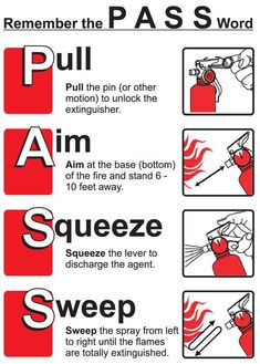 Fire Prevention Month, Fire Safety Poster, Safety Topics, Health And Safety Poster, Fire Safety Tips, Fire Prevention Week