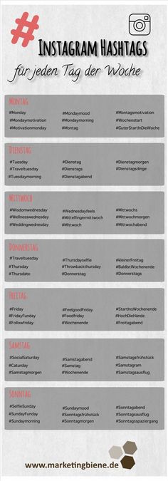 the instagram hashtags list is shown in red and gray, with an image of