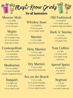 a list of different types of drinks on a yellow background with the words must know drinks for all bartenders