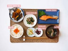 an overhead view of food on a tray with chopsticks, rice and sauce