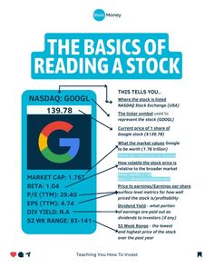 the basics of reading a stock info sheet for google's money app, which is also available on mobile devices