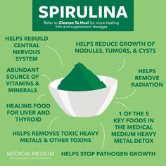 Medical Medium Supplements, Spirulina Benefits For Women, Organ Functions, Spirulina Benefits, Medium Recipe, Heavy Metal Detox, Anthony William, Healing Foods, Medium Blog