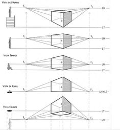 the diagram shows how to draw different shapes and sizes