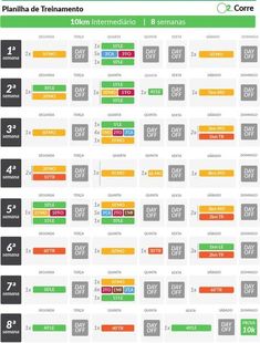 Planilha 10km Intermediario 8s | PDF Work Hard, Pins