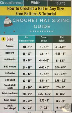 the crochet hat sizing guide