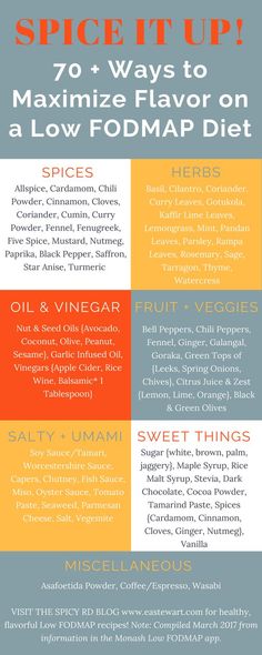 Infographic: Spice it Up! 70+ Ways to Maximize Flavor with Low FODMAP Foods | Free printable + healthy, flavorful low FODMAP diet recipes at The Spicy RD Low Food Map, Ibs Fodmap, Low Fodmap Diet Recipes, Fodmap Foods, Ibs Diet