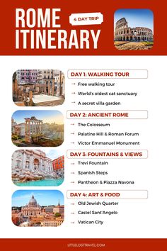 a poster for the rome itinerary with images of roman architecture and their locations