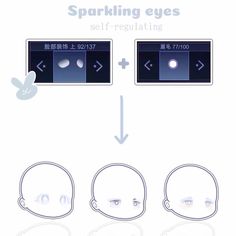 the diagram shows how to see different eyes in each individual's head and body