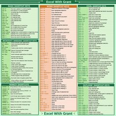 a green and orange poster with the words excel with grant written in english on it