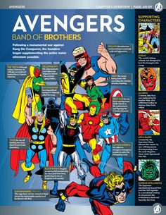 the avengerss band of brothers poster is shown in blue and yellow, with an image of