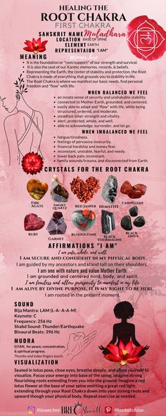 Chakra For Beginners, The Root Chakra, Chakra Healing Meditation, Chakra Work, Chakra Health, Root Chakra Healing, Chakra Affirmations, Spiritual Journals