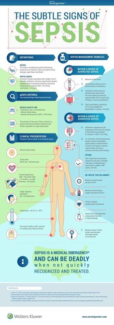 The Subtle Signs of Sepsis Nursing Information, Critical Care Nursing, Med Surg, Nurse Stuff, Nursing Tips