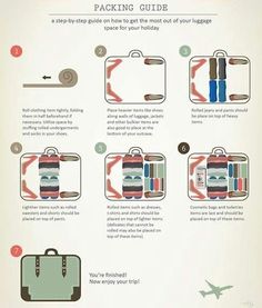 an info board with instructions on how to pack