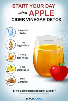 Apple Cider Vinegar Detox Drink, Apple Cider Vinegar Detox, Apple Cider Vinegar Drink, Get Rid Of Acne, Rid Of Acne, Resep Diet, Smoothie Detox, Detox Water Recipes, Detox Drinks Recipes