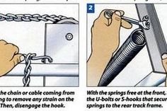 instructions on how to use a chain hoist for washing dishes and stove top ovens