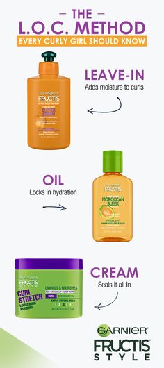 Curly Hair Hacks, Curl Stretching, Twa Styles, Loc Method, Define Curls, Curly Wurly, Hair Cuticle, Frizz Free Curls, Garnier Fructis