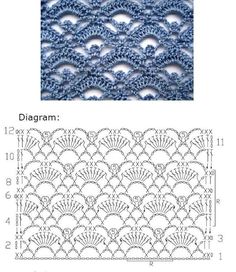 the diagram shows how to crochet with this pattern, as well as an image of