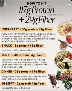 a poster with instructions on how to eat protein