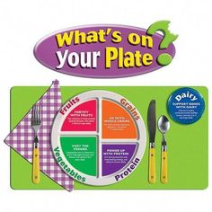 what's on your plate? poster with fork, knife and spoon in it