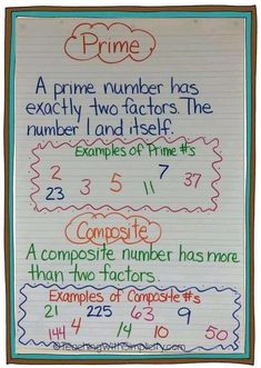 the prime number has exactly two factor numbers and itself examples of primes, 5