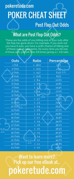 an info sheet showing the different types of poker chips