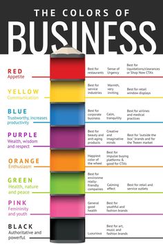 the colors of business info poster