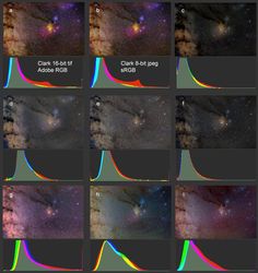 multiple images of the night sky with stars and clouds in different colors, including blue, green, pink, yellow, orange