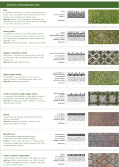 the website page for landscaping and lawning company, with several different types of pavings