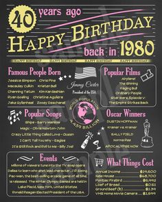 a chalkboard poster with the words happy birthday back in 1970 and other things on it