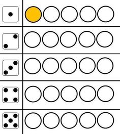 a printable worksheet for counting with circles and dots on the same sheet