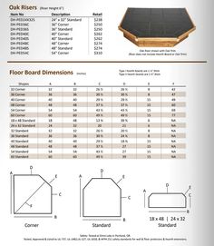 the floor board is shown with measurements and measurements for each piece, including two sides