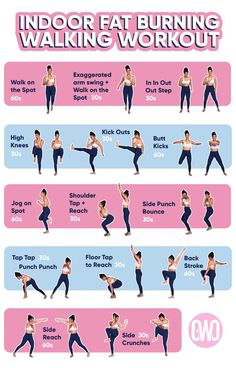 a poster showing how to do an indoor workout