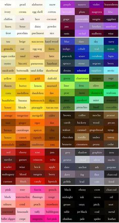 the color scheme for different colors in each section of the webpage, which is also showing