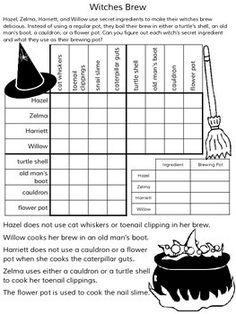 the witches brew worksheet for kids to practice their writing and crafting skills