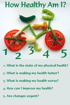 a poster with the words how healthy am i?, and vegetables on top of it